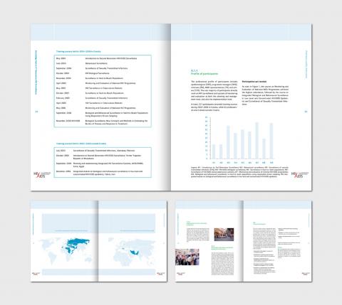 Stampar Annual Report 4