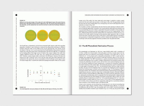 Delft Thesis 5
